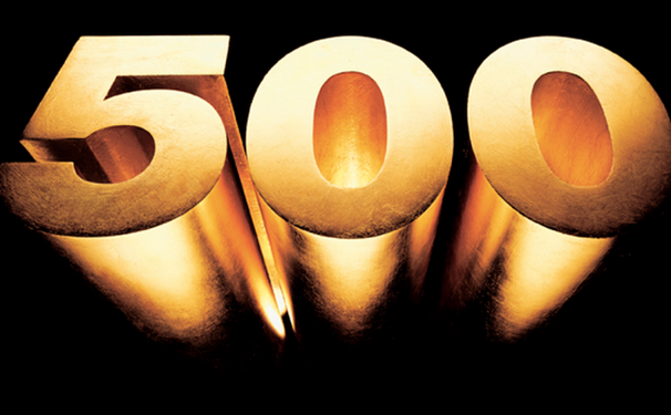 As maiores empresas brasileiras!